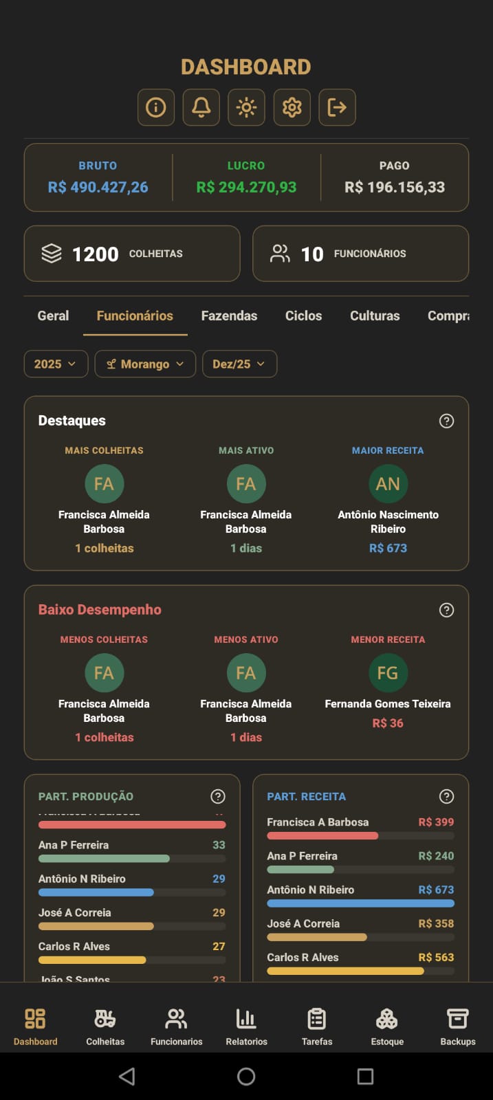 FineAgro Pro